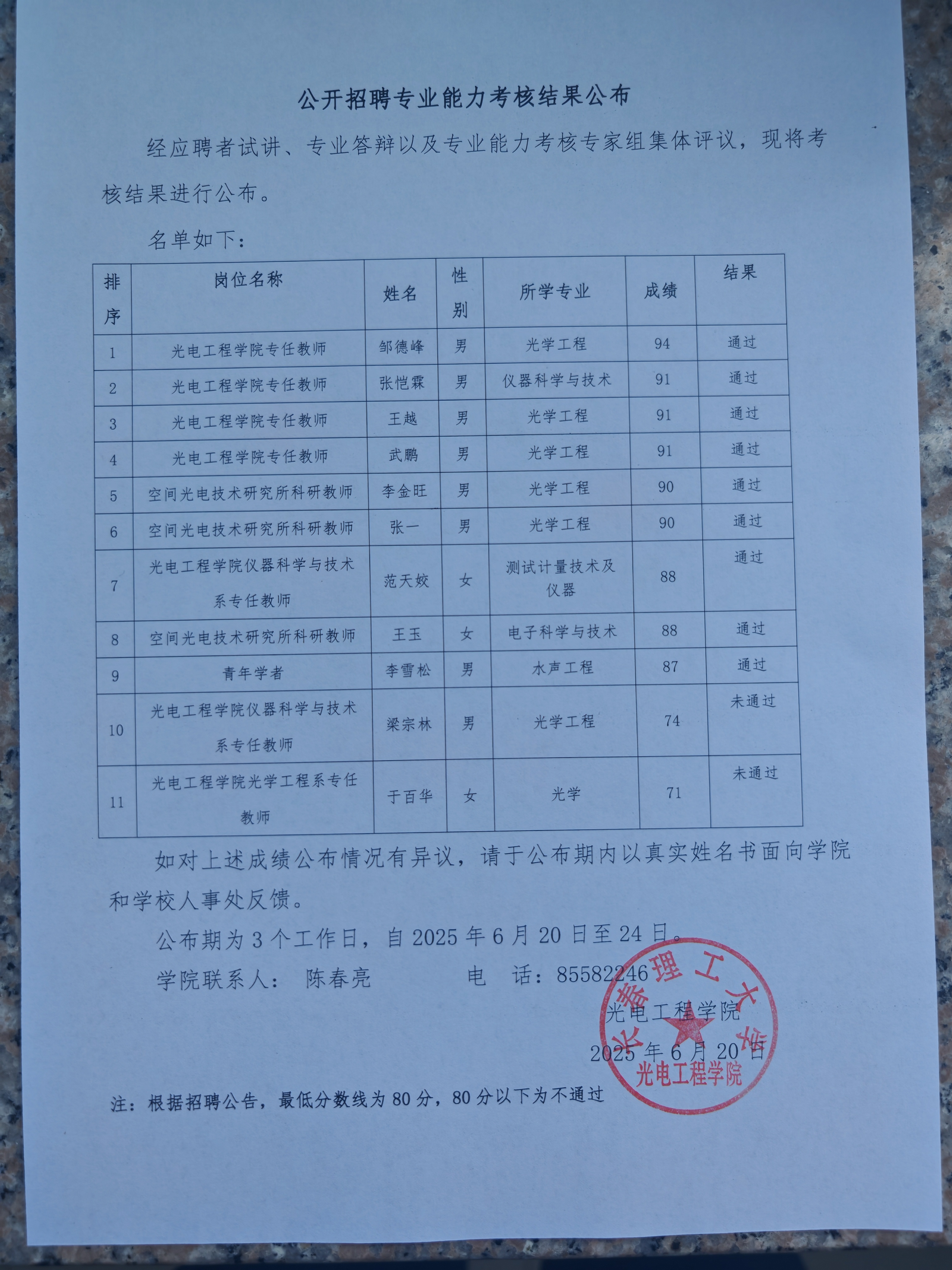 9830cacbe362de333e358d6f4ddc6d5.jpg